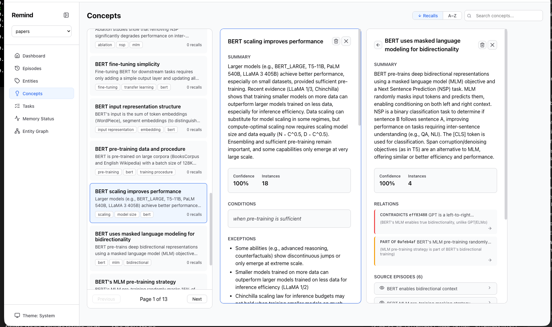 Concepts extracted from papers